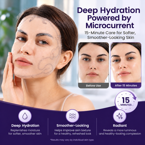 MicroYounger® Self-Powered Microcurrent Facial Mask – Hydrate