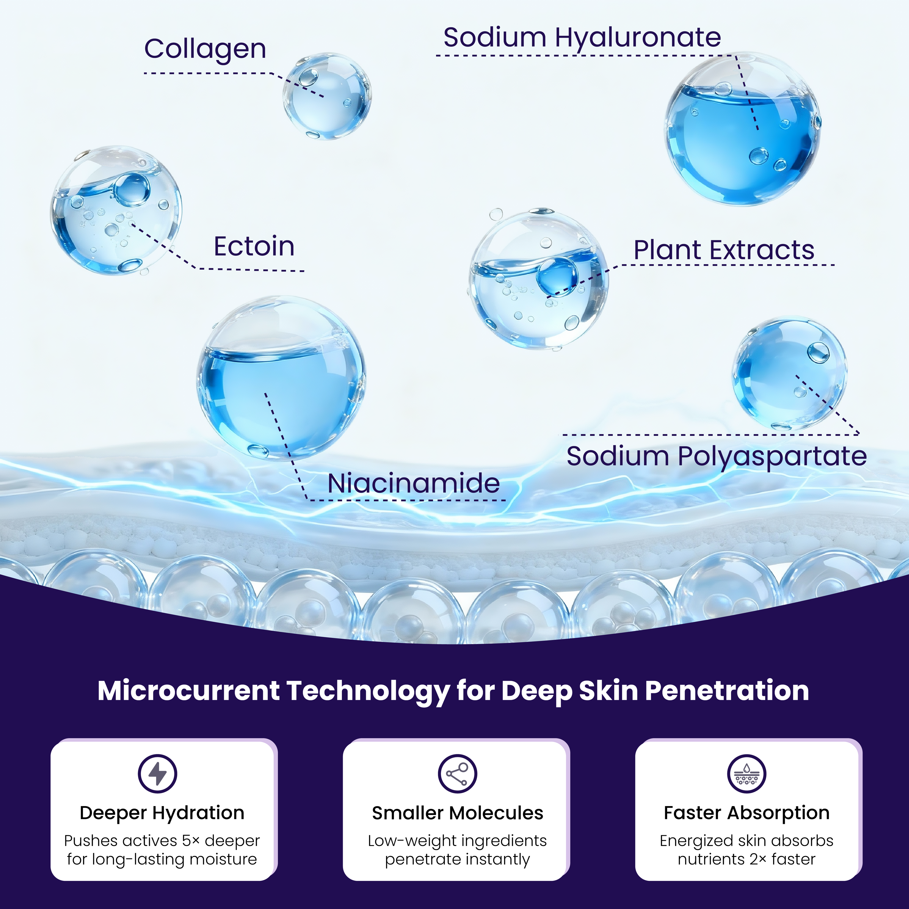 MicroYounger™ Microcurrent Self-Powered Facial Mask – Deep Hydration & Collagen Boost