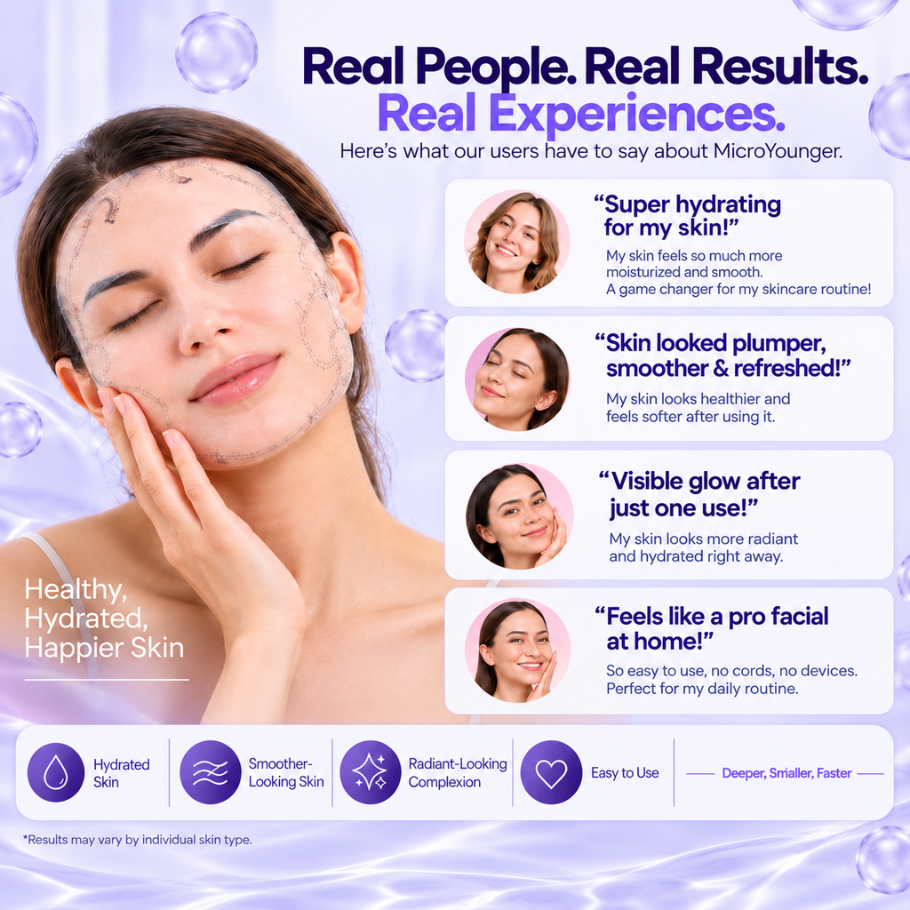 MicroYounger® Self-Powered Microcurrent Facial Mask – Hydrate